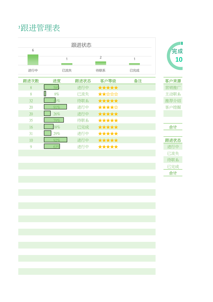 客户跟进管理表.xlsx第53页