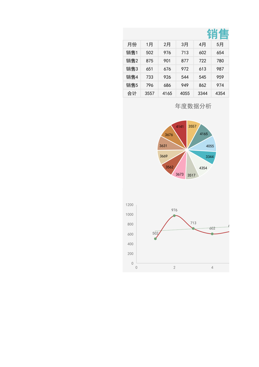 销售数据分析统计表.xlsx第1页