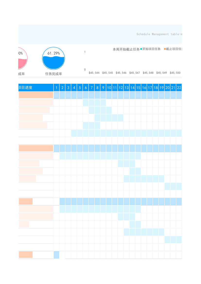 项目进度管理表-多项目进度甘特图.xlsx第8页