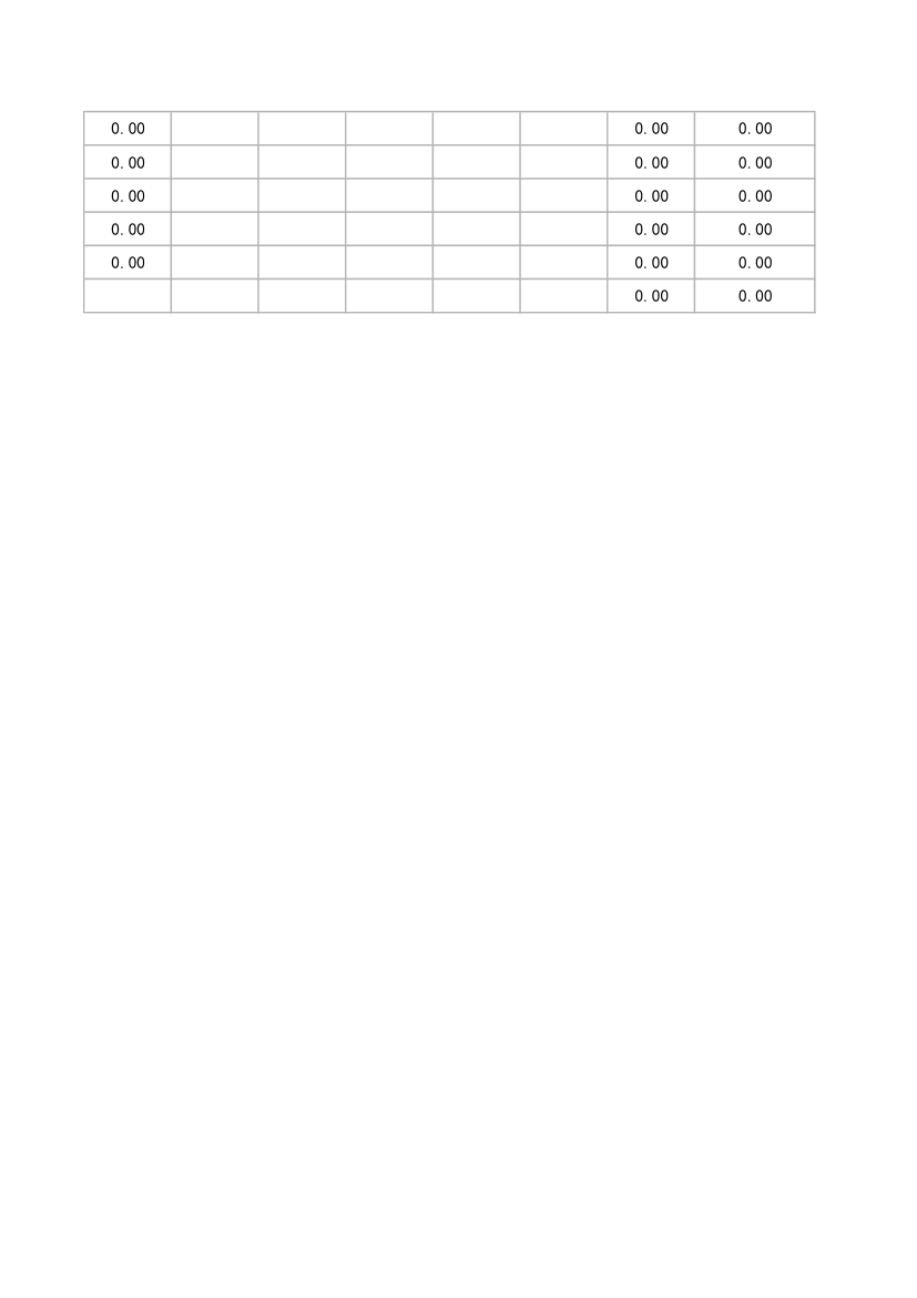 电商销售收入支出日报表.xlsx第4页