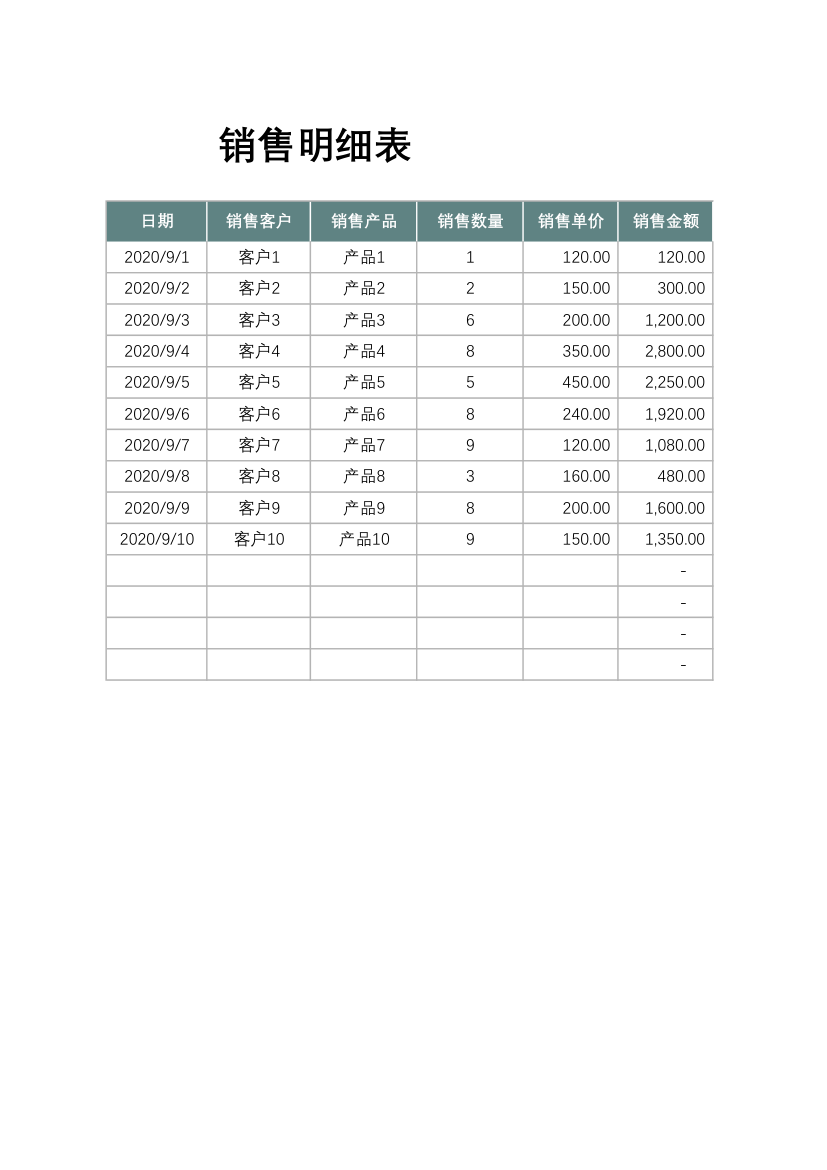 销售报表-销售明细表.xlsx第1页