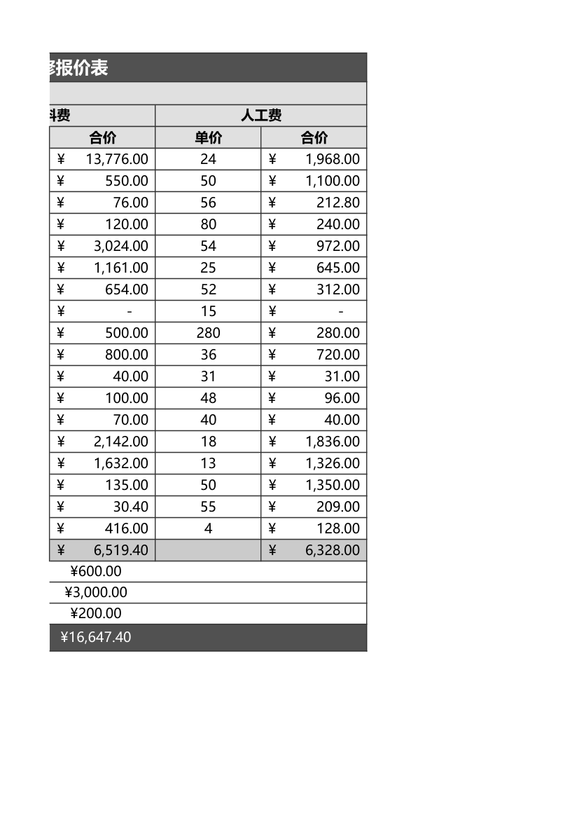 装修报价表.xlsx第2页