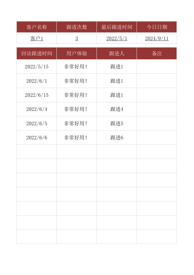 售后回访反馈表.xlsx第22页