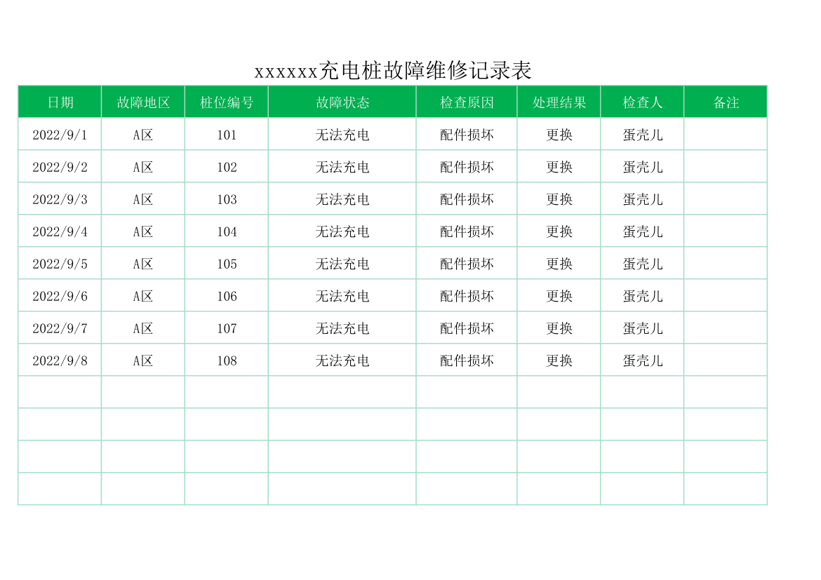 充电装故障维修记录表.xlsx第1页