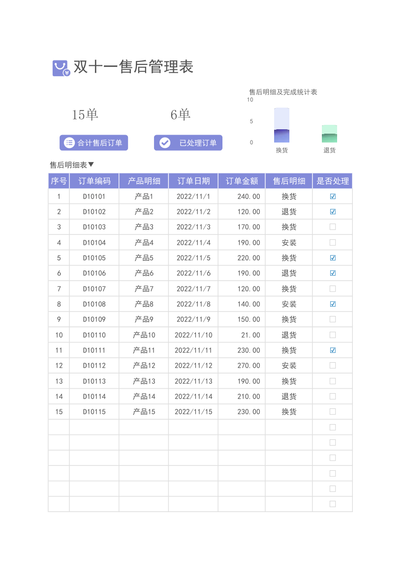 双十一退换售后登记表.xlsx