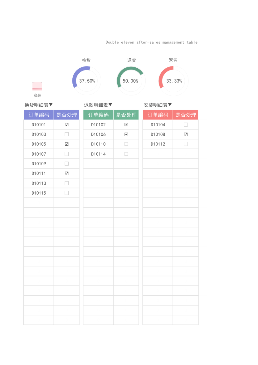 双十一退换售后登记表.xlsx第61页