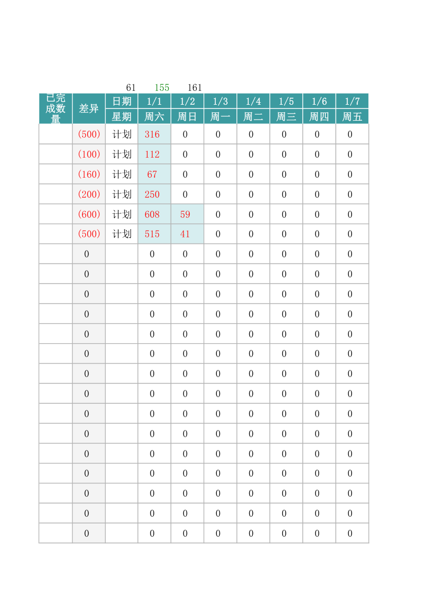 工厂生产计划排产订单表.xlsx第5页