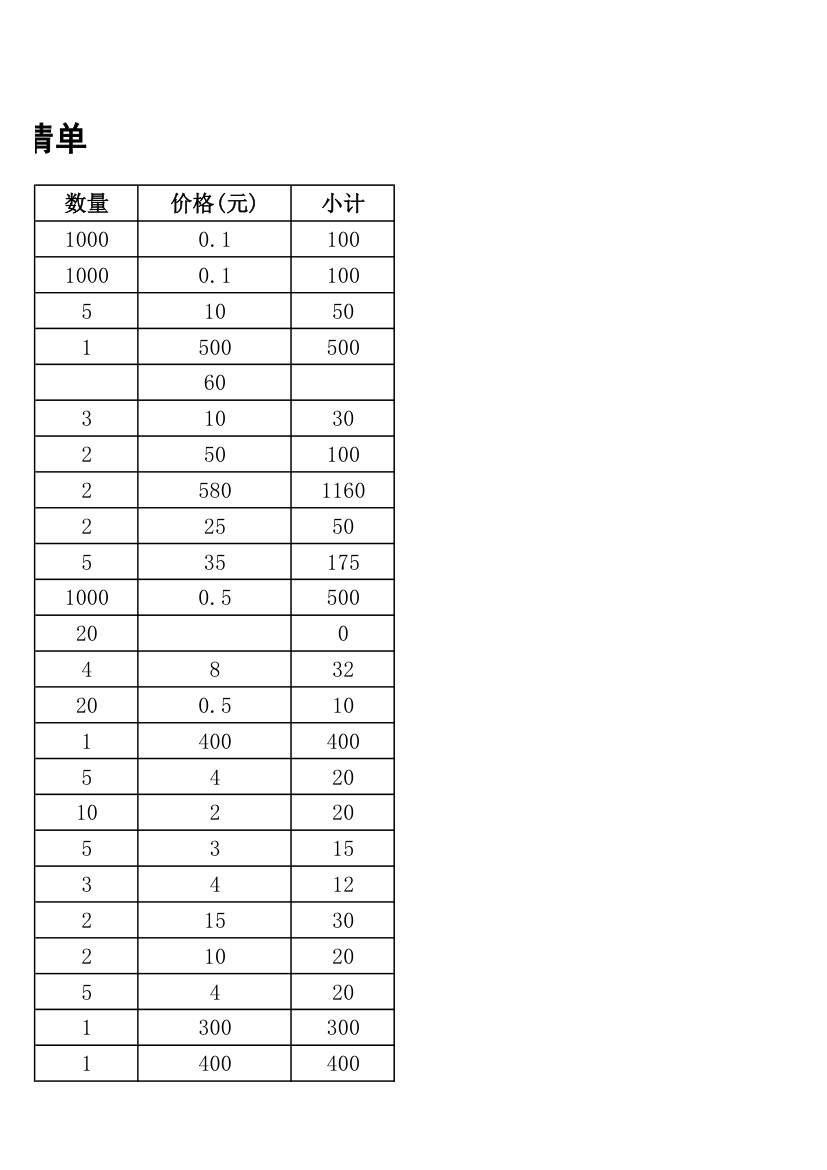 中小型餐馆饭店筹备采购清单.xlsx第4页