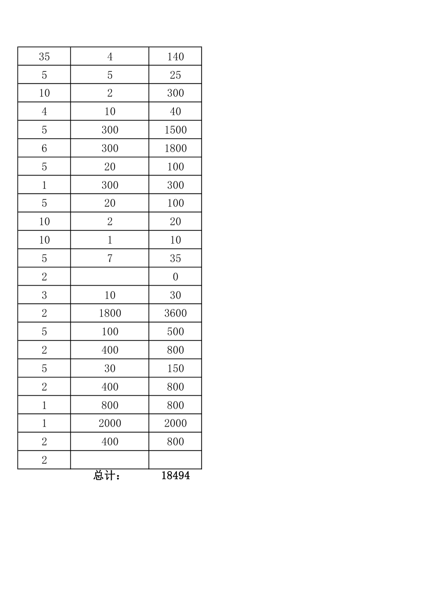 中小型餐馆饭店筹备采购清单.xlsx第6页