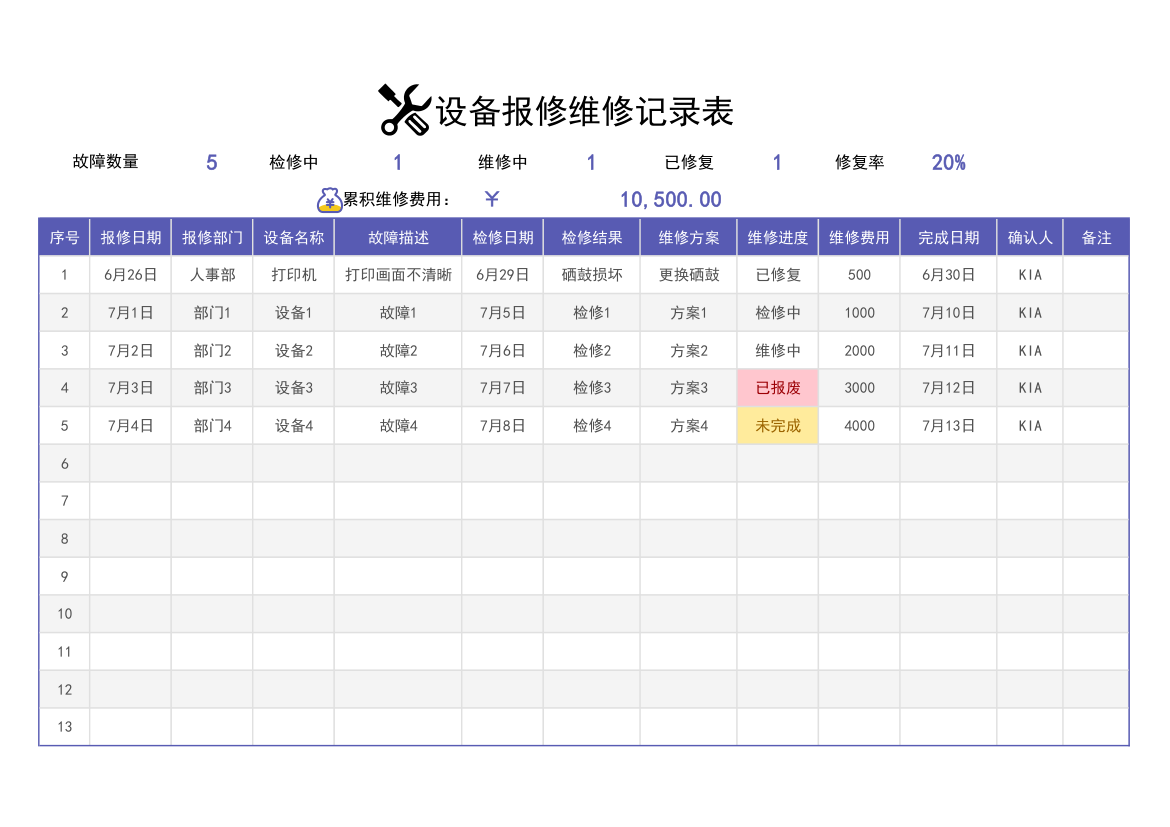 设备报修维修记录跟进表.xlsx第1页