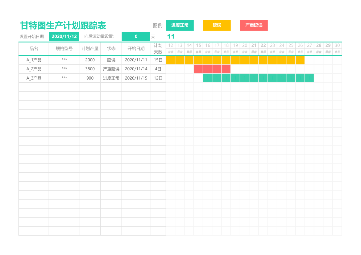 生产计划表（甘特图）.xlsx第1页