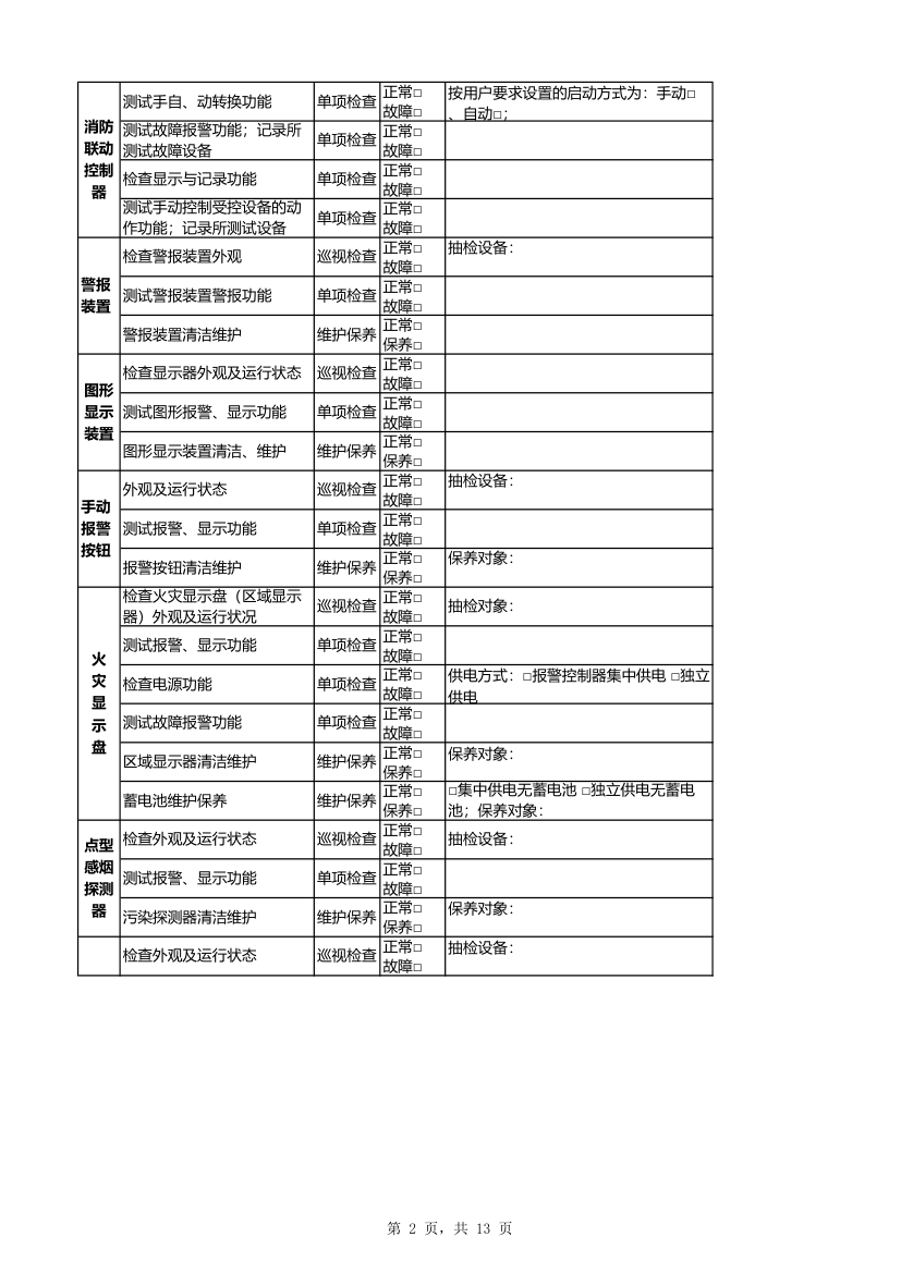 消防维保月记录表-全面详细.xlsx第2页