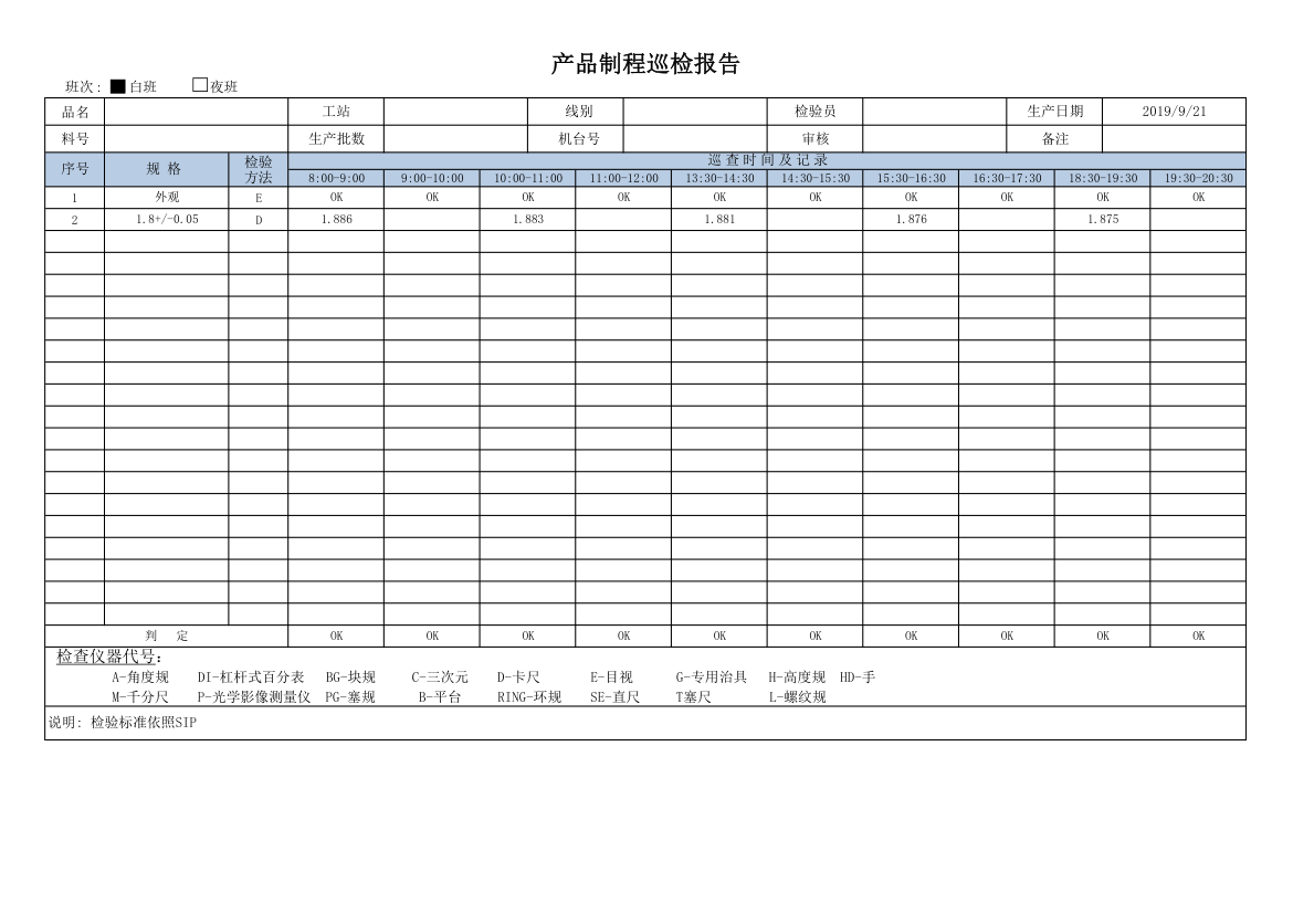 产品制程巡检报告excel模板.xls