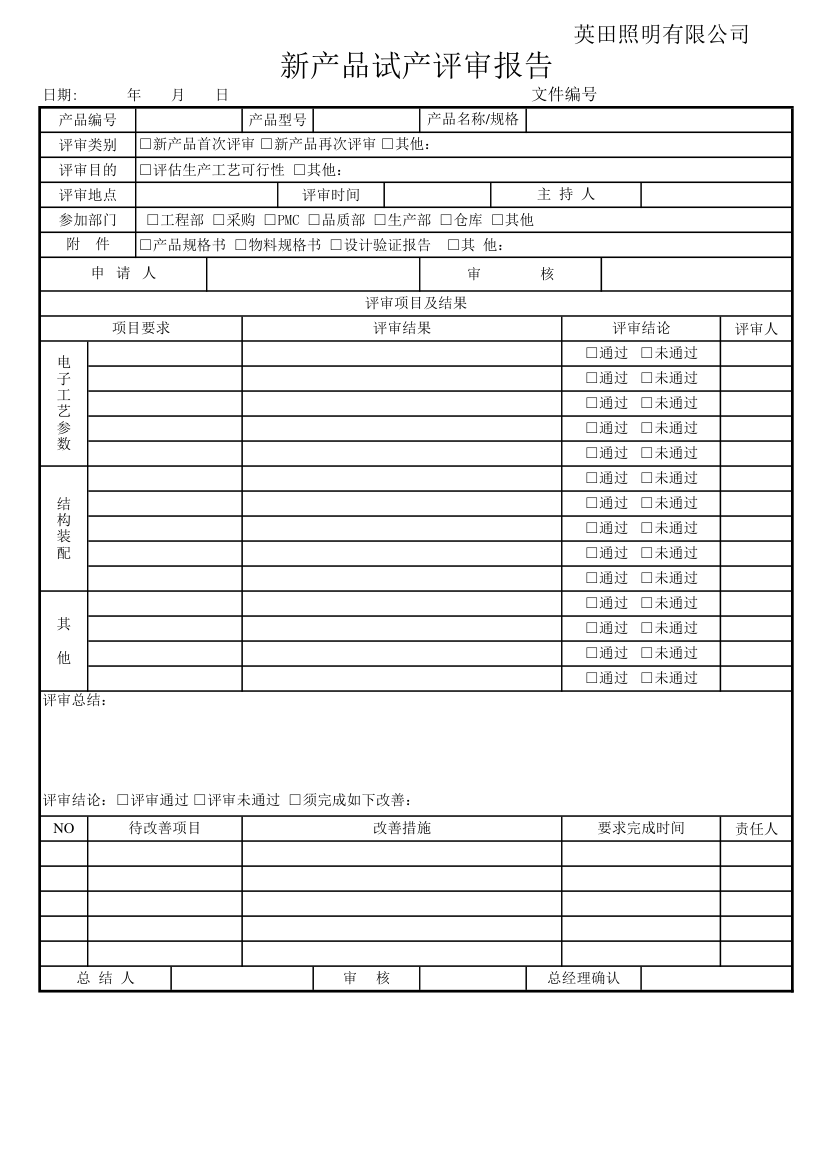 新产品试产评审报告.xlsx