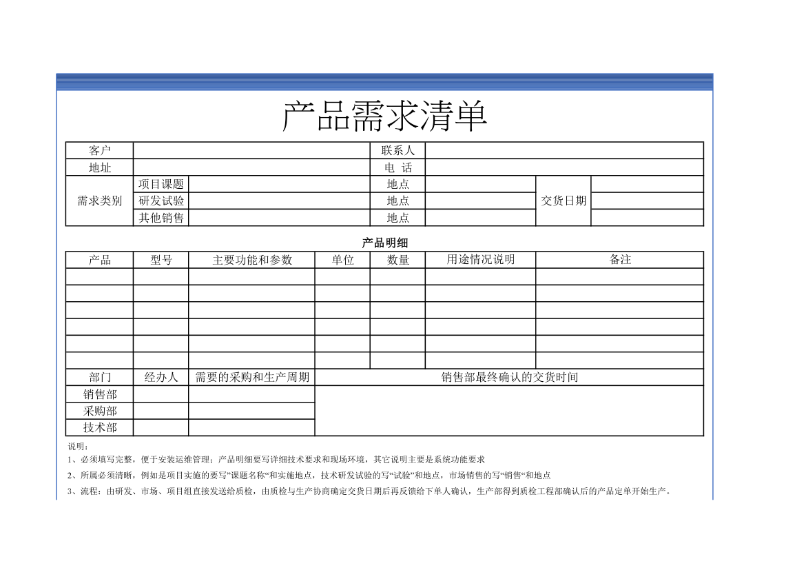 产品需求单.xls