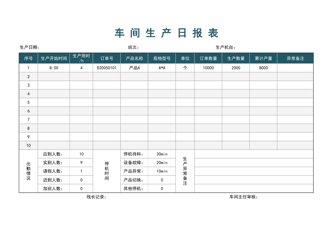 车间生产日报表（通用模板）.xlsx