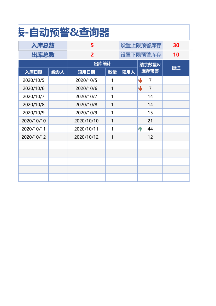 物品出入库统计表-自动预警&查询.xlsx第2页