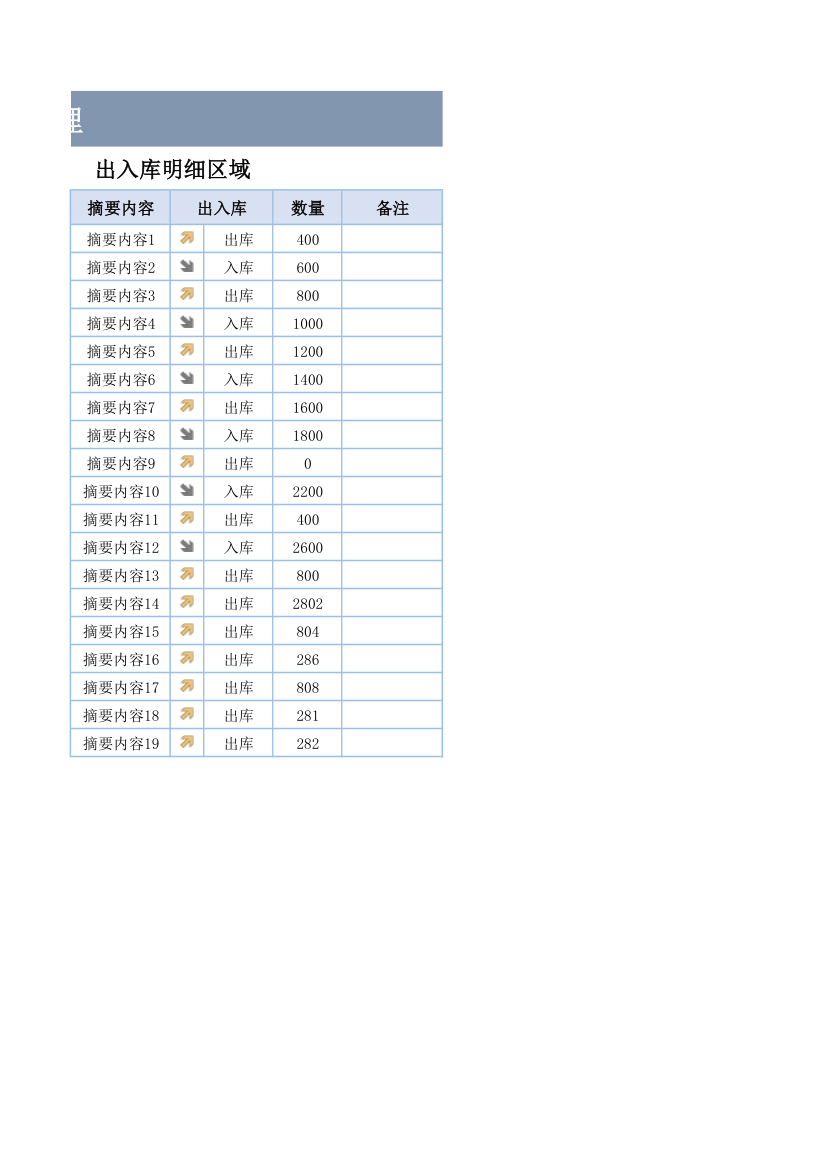 出入库库存盘点管理.xlsx第2页