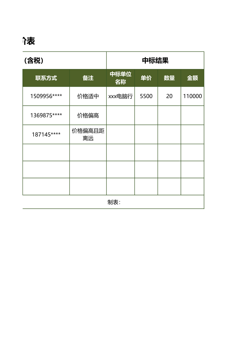 采购比价表模板.xls第2页