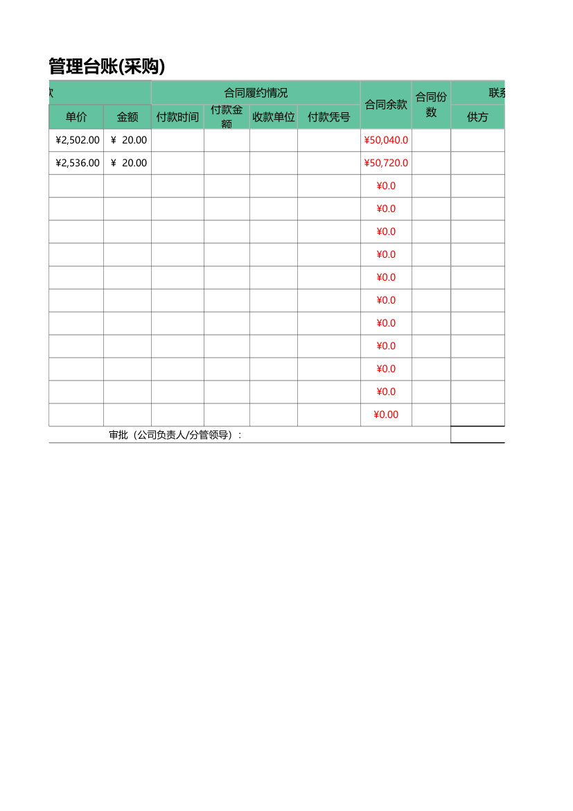 合同管理台账(采购).xlsx第2页