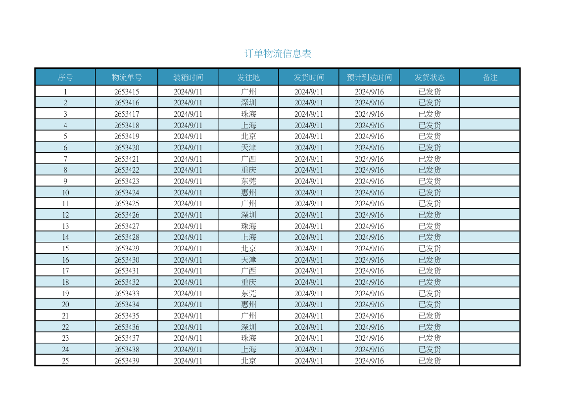 订单物流信息表.xlsx