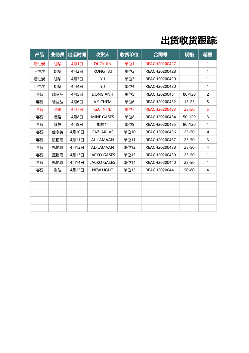 出货收货跟踪表.xlsx第1页