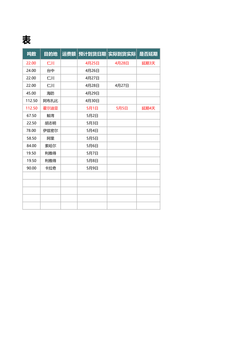 出货收货跟踪表.xlsx第2页