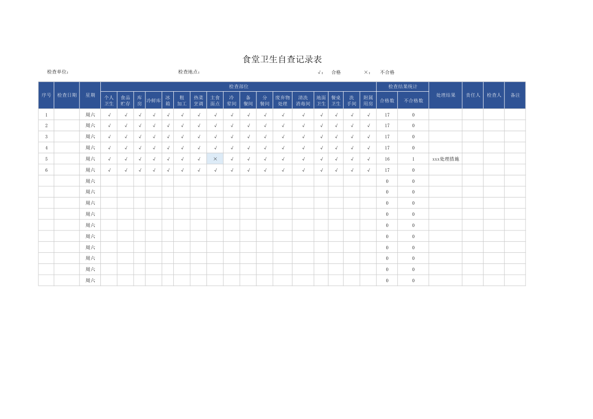 食堂卫生自查记录表.xlsx