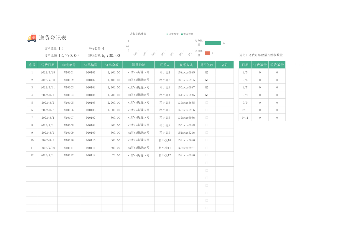 送货登记表.xlsx第1页