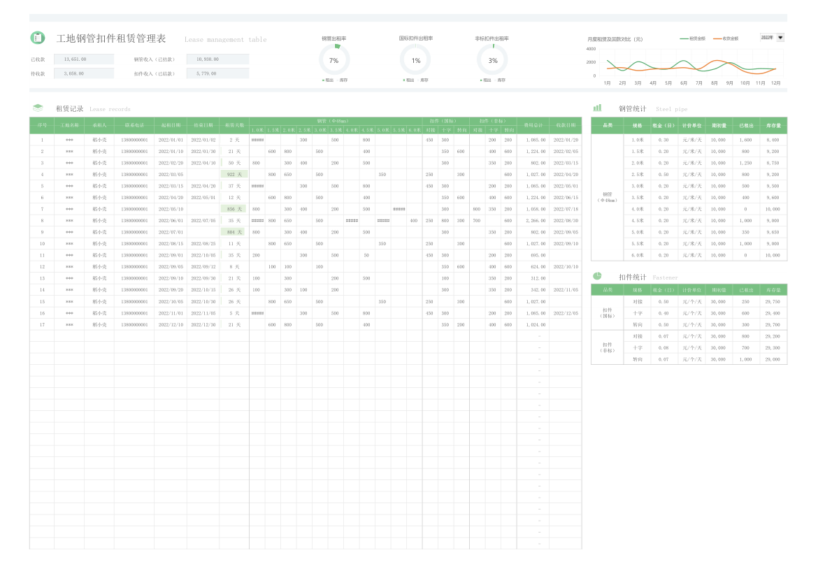 工地钢管扣件租赁表（支持库存统计）.xlsx