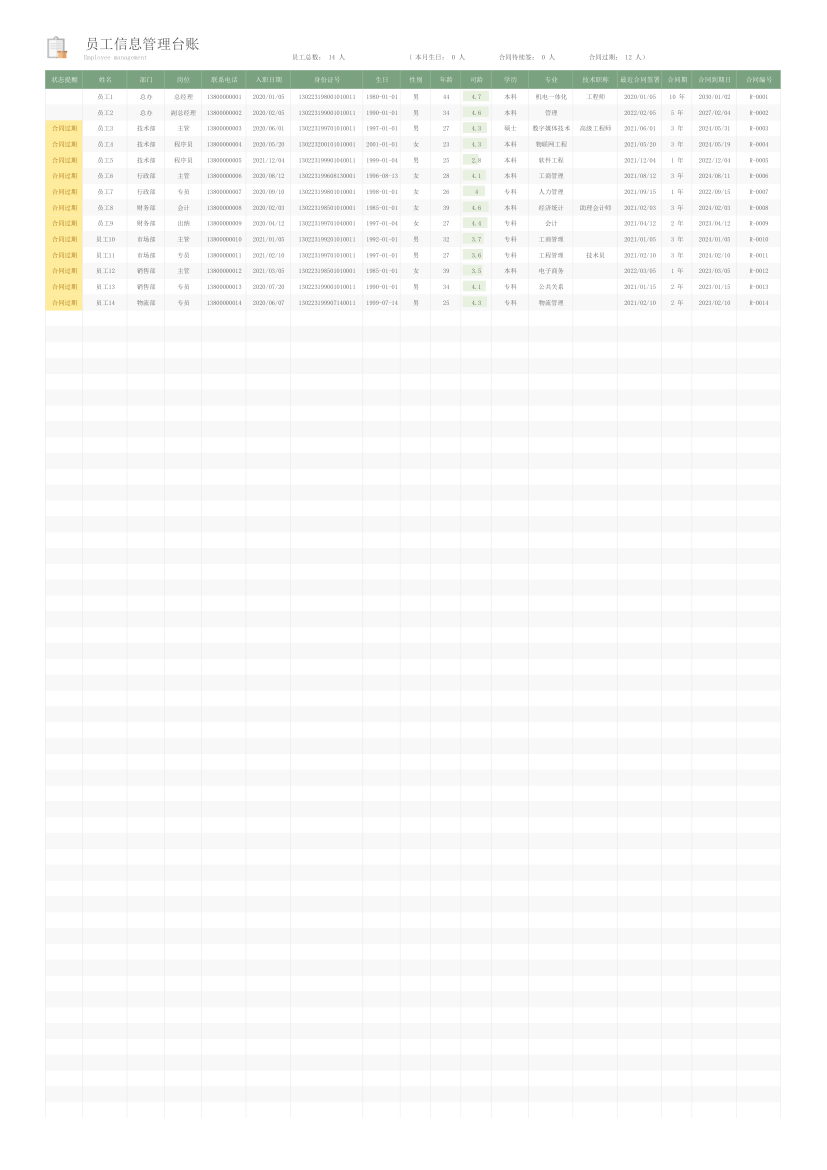 员工信息管理台账（支持查询）.xlsx