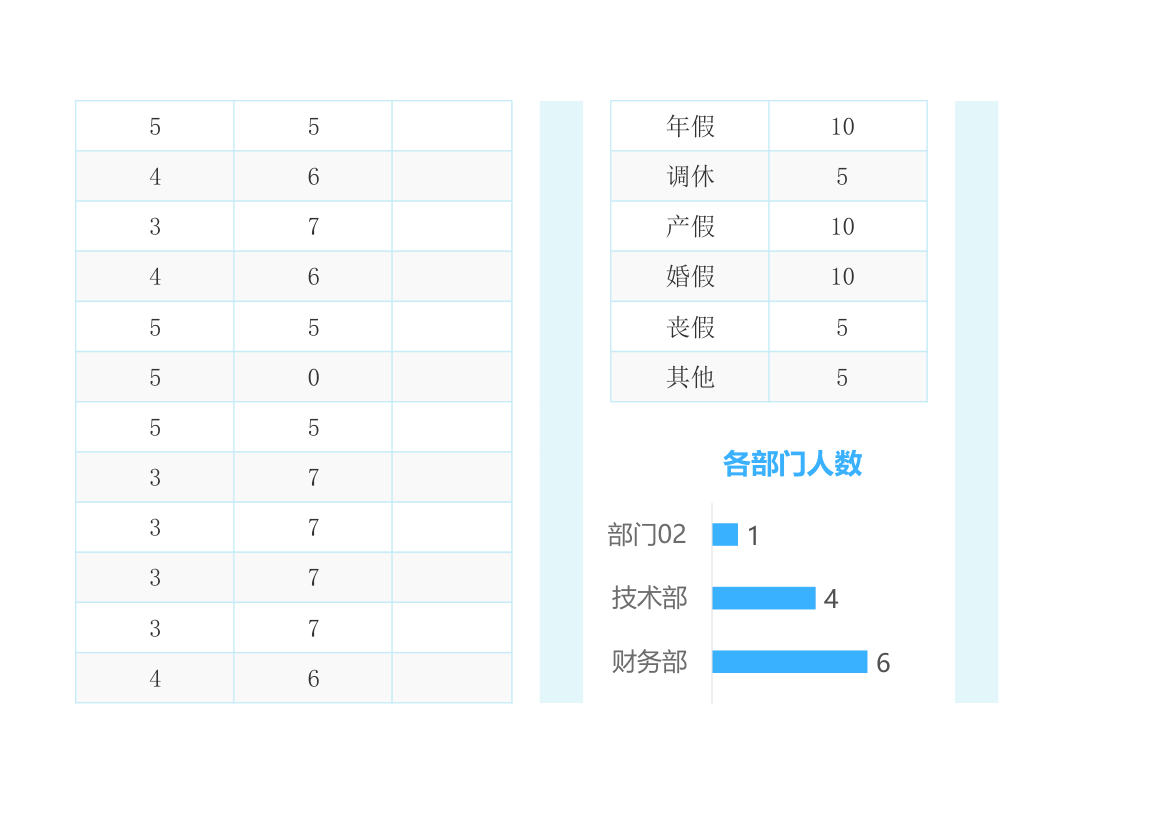 员工休假统计表.xlsx第6页