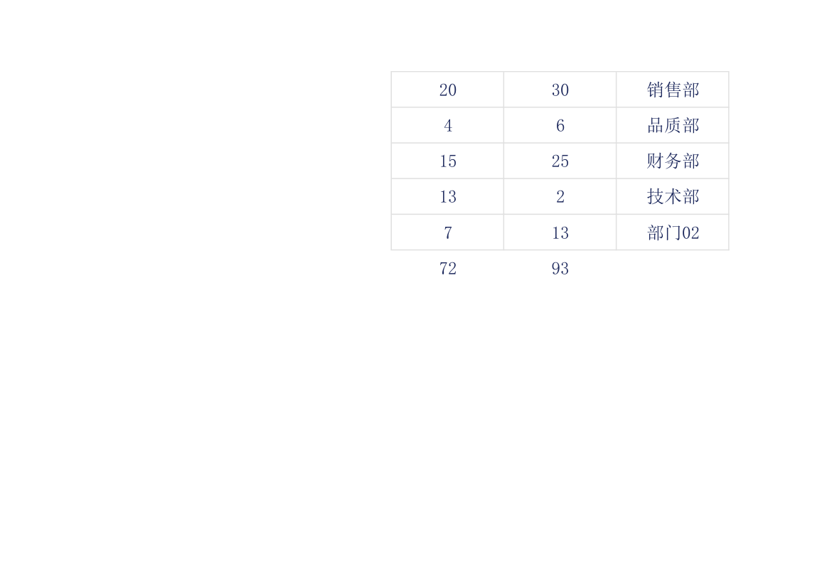 员工休假统计表.xlsx第10页