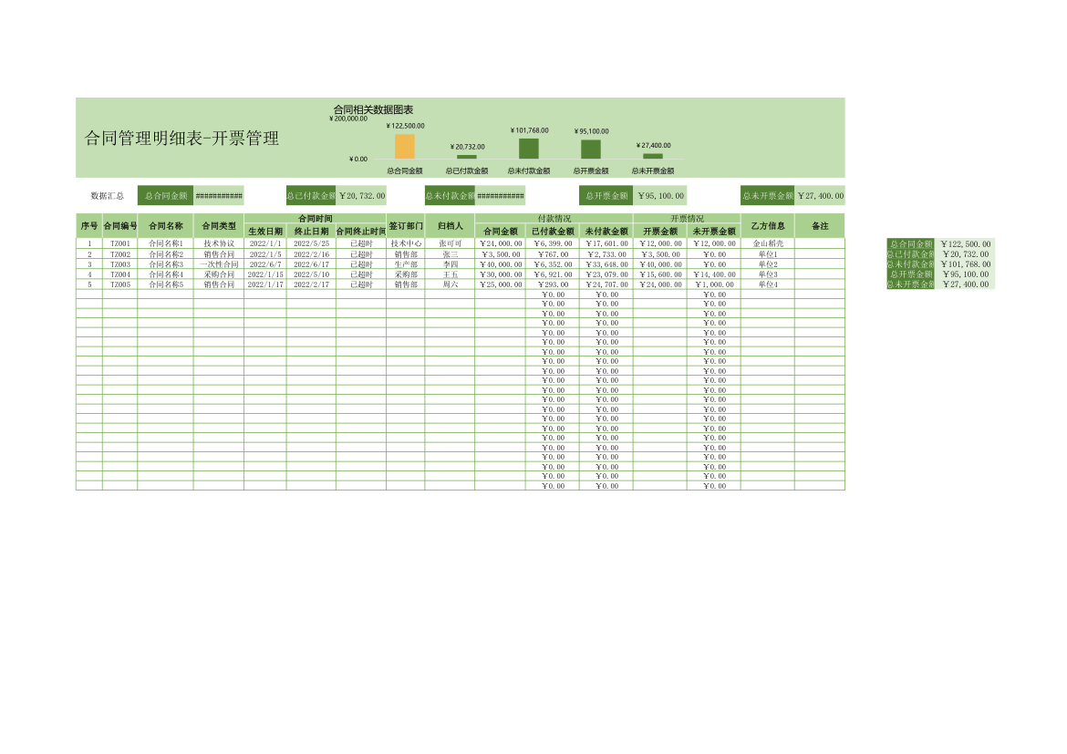 合同管理明细表-开票管理.xlsx第1页