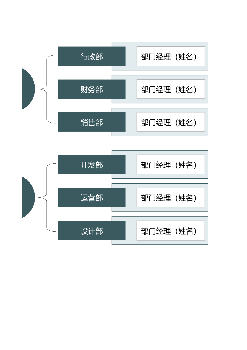 组织架构图.xlsx第2页