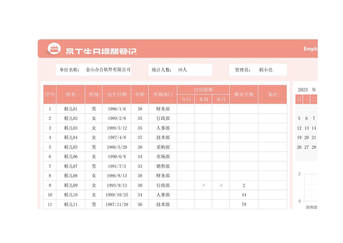 员工生日提醒登记表.xlsx