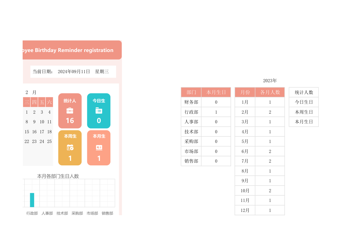 员工生日提醒登记表.xlsx第3页