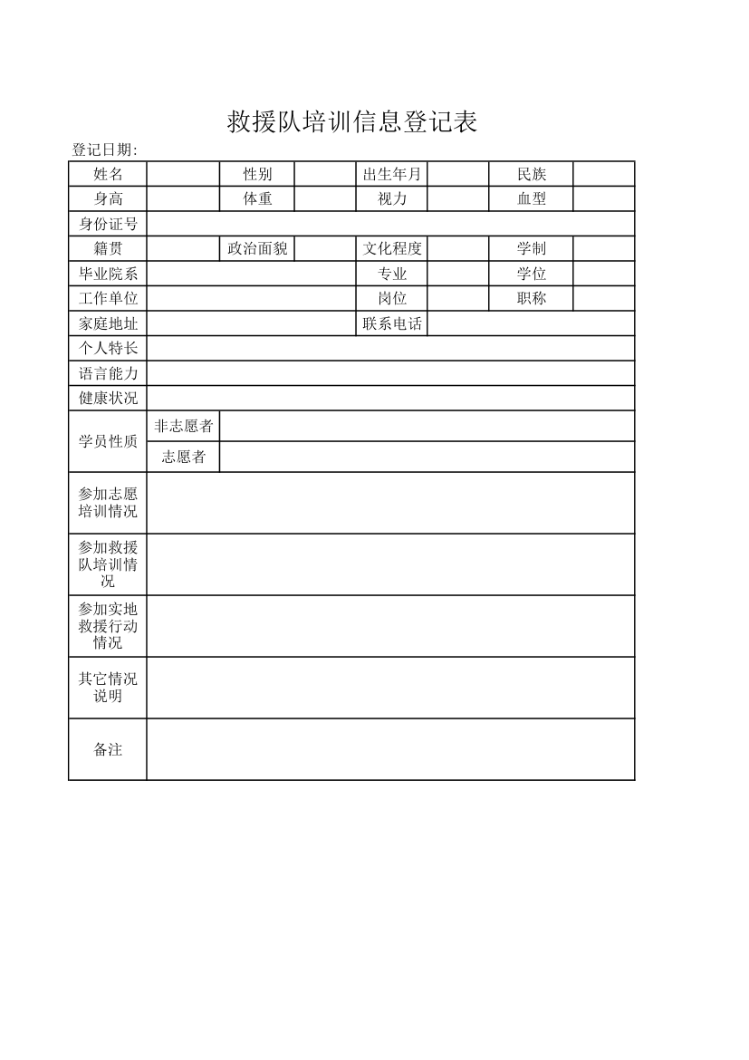 救援队培训信息登记表.xlsx第1页