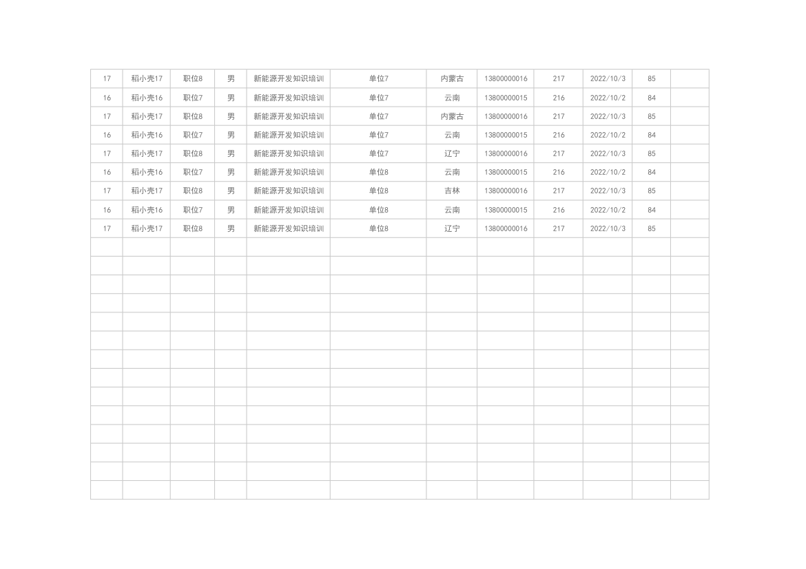 会务培训人员登记表.xlsx第2页