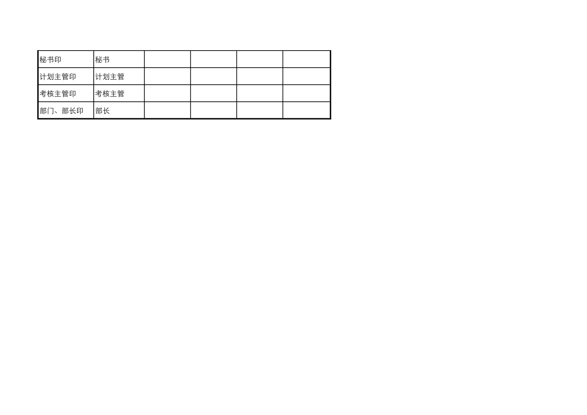 人事行政公章使用规定表.xlsx第2页