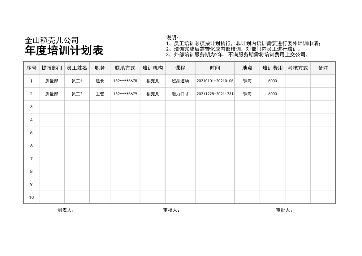 公司年度培训计划表.xlsx第1页