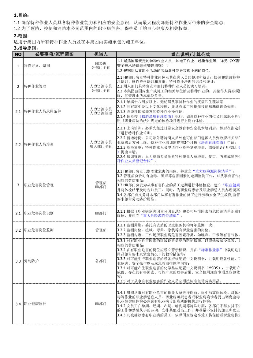 特殊岗位管理指南.xls第2页