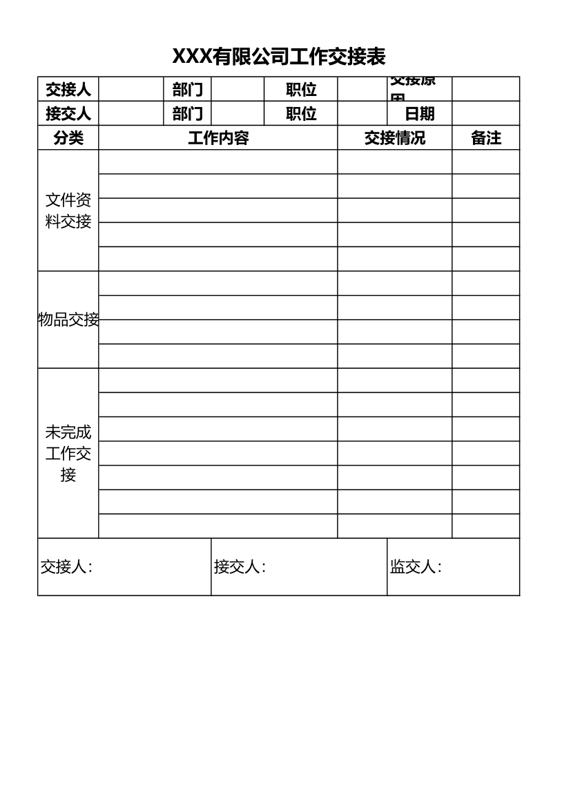 工作交接表模板.xlsx