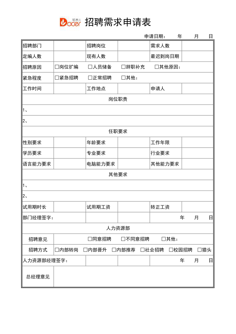 招聘需求申请表.xlsx