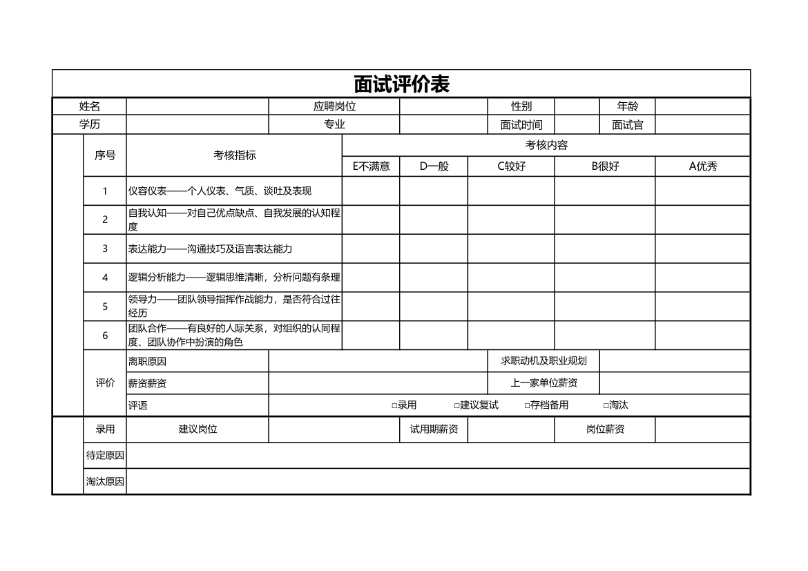 面试评价表.xlsx