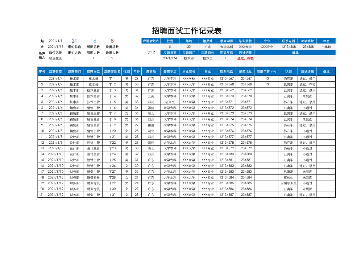 招聘面试工作记录表.xlsx