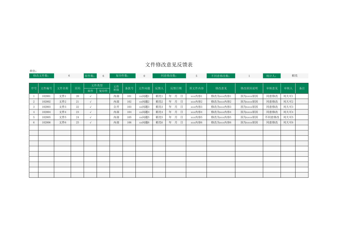 文件修改意见反馈表.xlsx第1页
