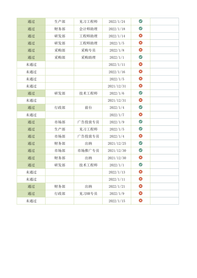 校园招聘统计表.xlsx第6页