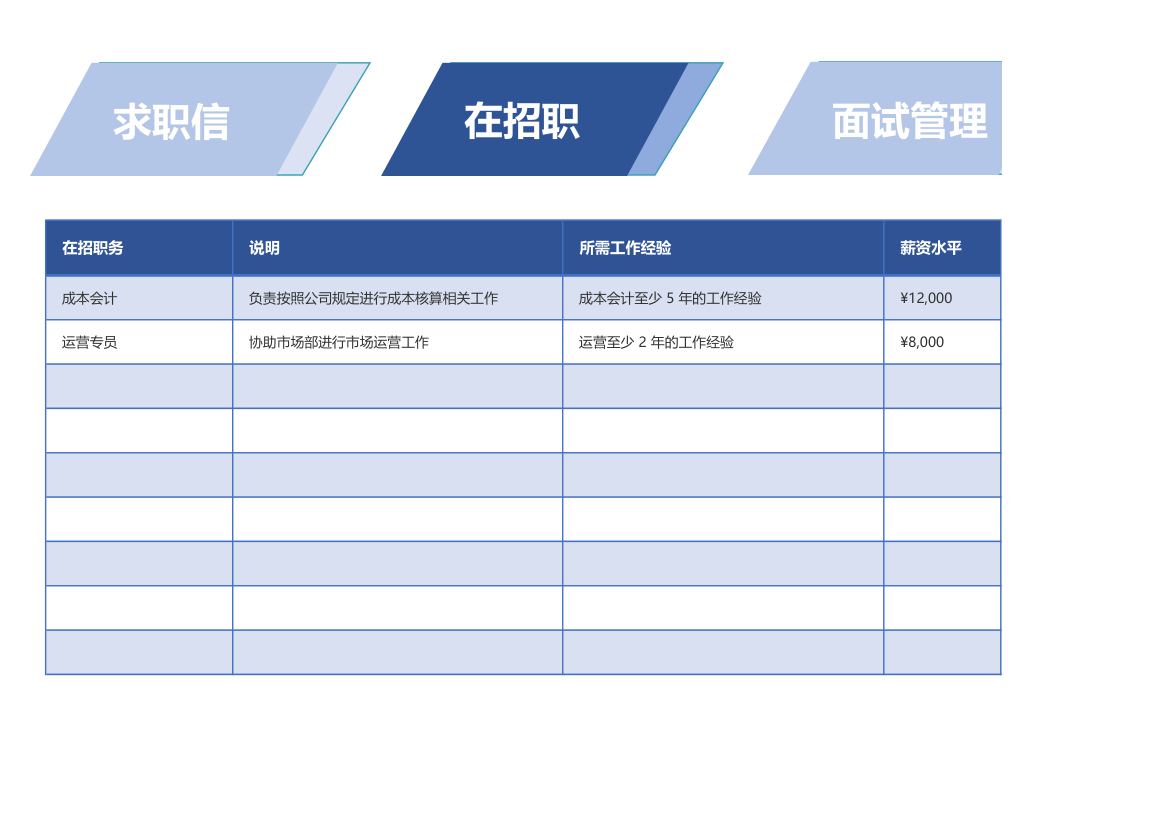 招聘信息管理.xlsx