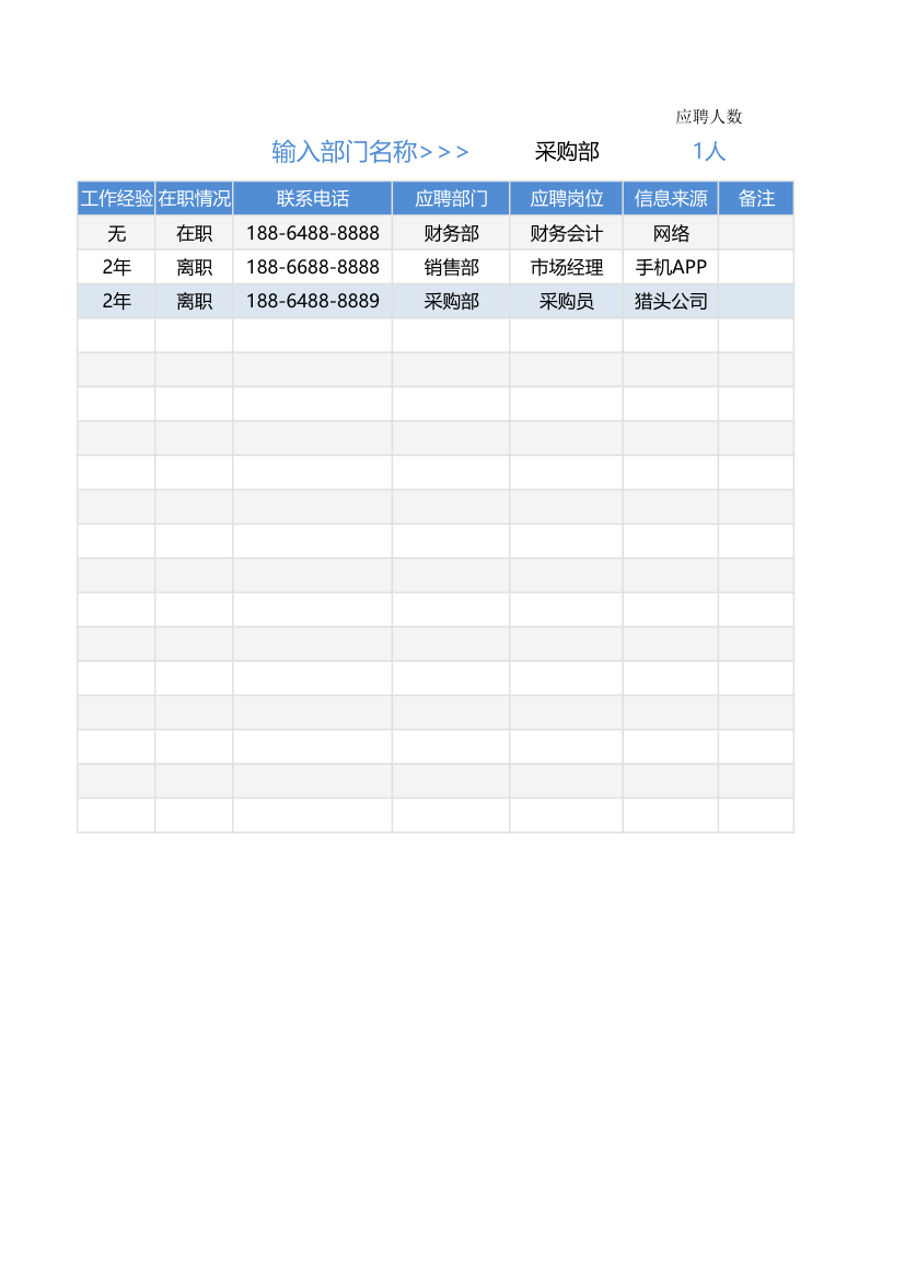 应聘人员信息登记表.xlsx第2页